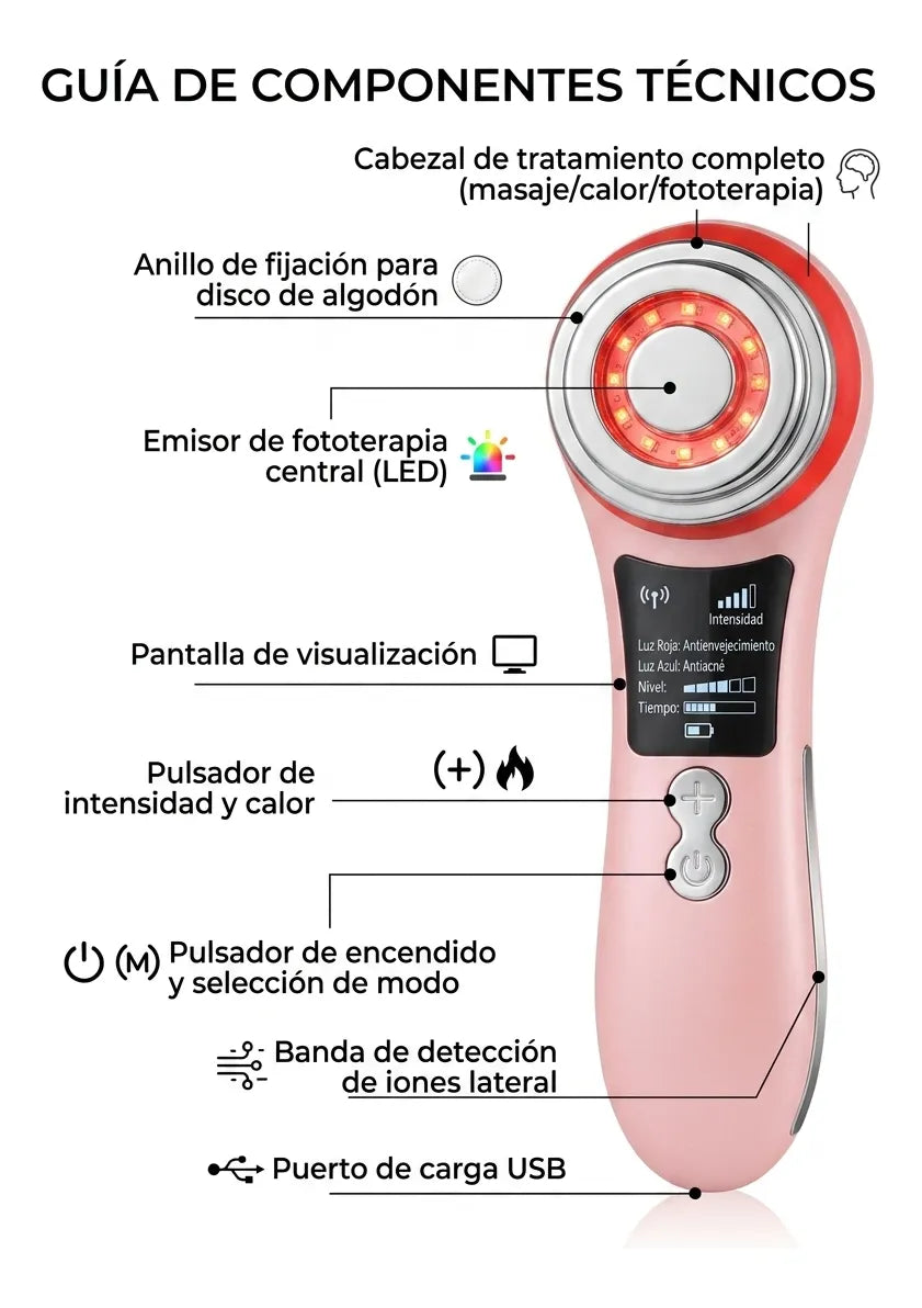 Masajeador Facial con tecnología de Radiofrecuencia.